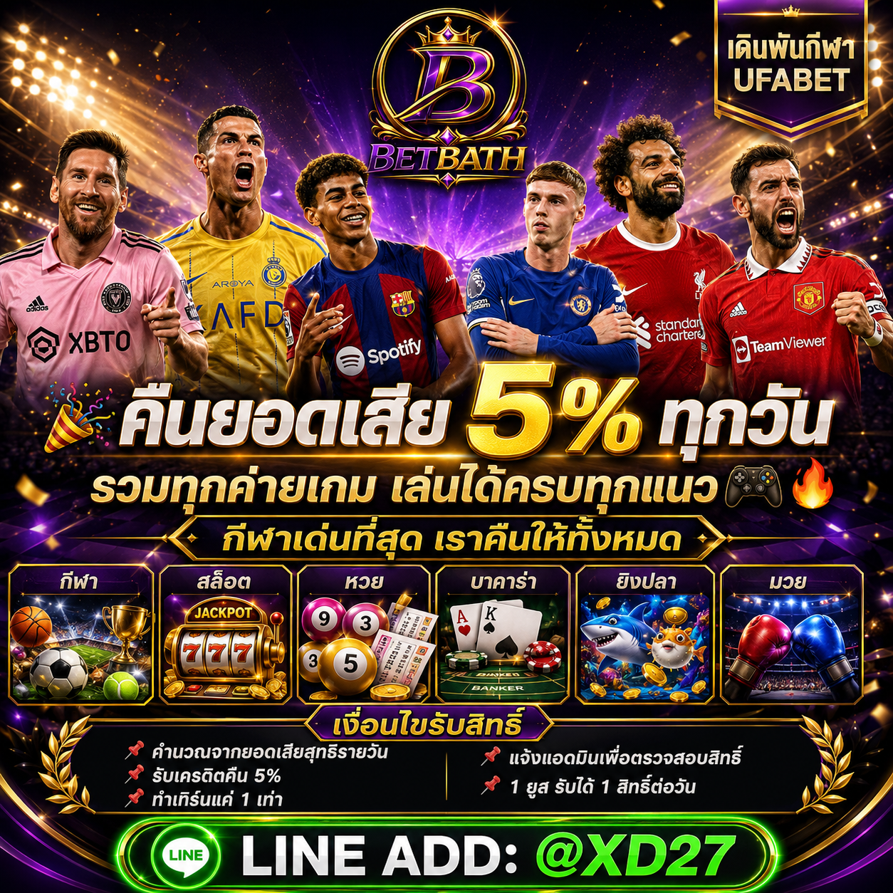 โปรโมชั่นคืนยอดเสีย